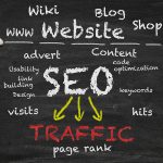 increasing traffic to your blog